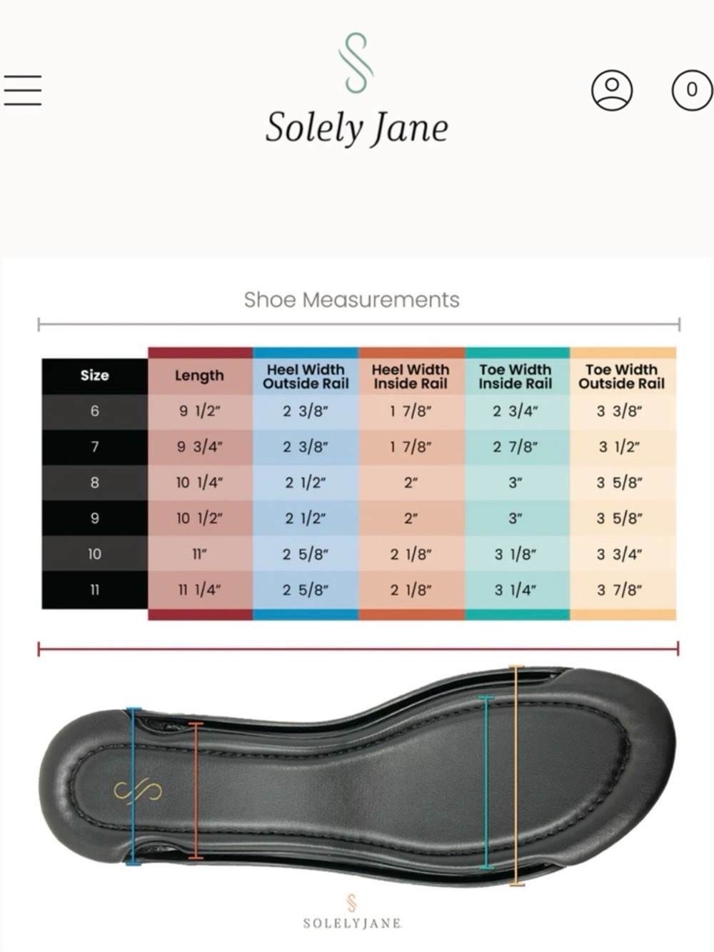 SOLELY JANE Strap bundle - Picture 9 of 9